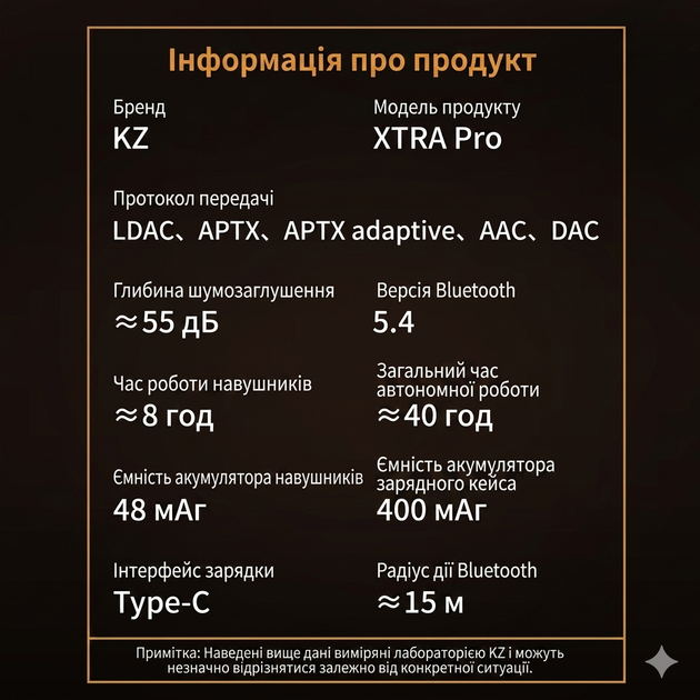 Наушники KZ XTRA PRO - Наушники с поддержкой LDAC и чипом Qualcomm QCC5181 - Фото 11 Наушники KZ XTRA PRO - Наушники с поддержкой LDAC и чипом Qualcomm QCC5181 - изображение 11
