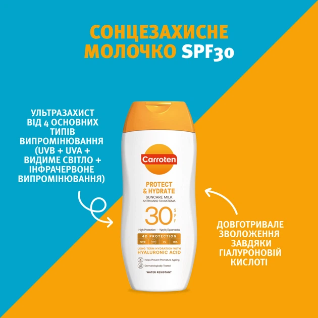 Сонцезахисне молочко для тіла Carroten Protect & Hydrate SPF 30 200 мл (5201314180395) - Фото 2 Сонцезахисне молочко для тіла Carroten Protect & Hydrate SPF 30 200 мл (5201314180395) - изображение 2