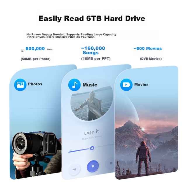 Зовнішній корпус для жорсткого диска ORICO Type-C 2,5-дюймовий USB 3.1Gen2/10Gbps для ноутбука, настільного комп'ютера, повністю прозорий 2139C3-G2 - зображення 7