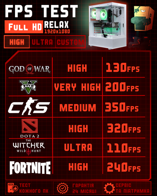 Игровой ПК Relax (RX 6700 XT 12GB / Ryzen 5 5600 / 16GB DDR4 / SSD 512GB) - изображение 5