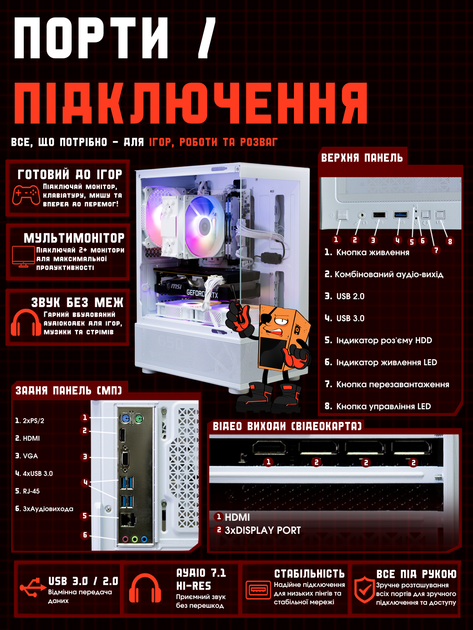 Игровой ПК Sombra (RTX 3060 Ti 8GB / Ryzen 5 5500 / 16GB DDR4 / SSD 512GB) - Фото 10 Игровой ПК Sombra (RTX 3060 Ti 8GB / Ryzen 5 5500 / 16GB DDR4 / SSD 512GB) - изображение 10
