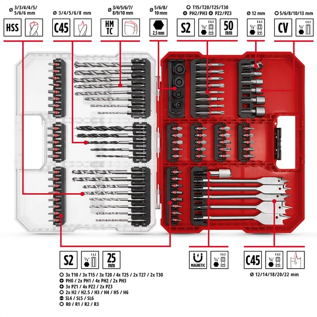 Zestaw bitów Einhell XL‑Case 95 szt (49108788) - Zdjęcie 3 Zestaw bitów Einhell XL‑Case 95 szt (49108788) - obraz 3