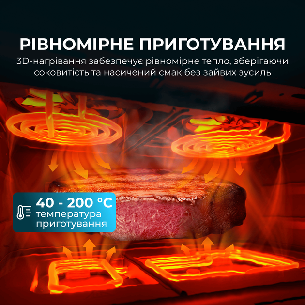 Мультипечь (аэрогриль-фритюрница) CECOTEC Cecofry&Grill Duoheat 10000 - изображение 3