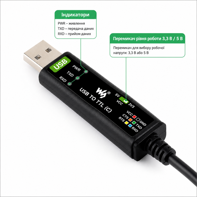 Кабель USB-C to TTL(C) 6-Pin Industrial, FT232RNL, Waveshare 26739 45657 - изображение 5
