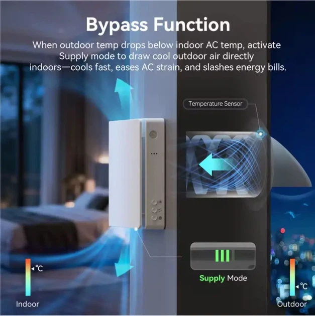 Побутовий рекуператор повітря ECO Pair 1.2 WiFi з датчиками вологості - зображення 4