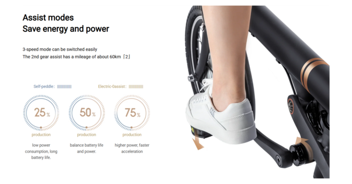 Электровелосипед QiCYCLE F2 сложен 36V 6Ah 250W с Bluetooth и Shimano 3 Speed - изображение 5
