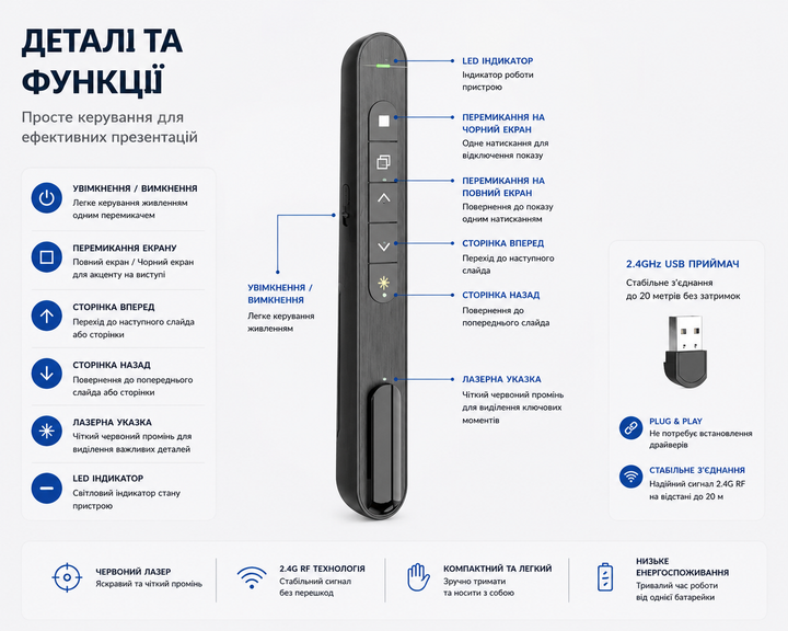 Бездротовий презентер (клікер) з червоним лазером 2.4G RF — пульт для презентацій PowerPoint, 16 см, чорний - зображення 2