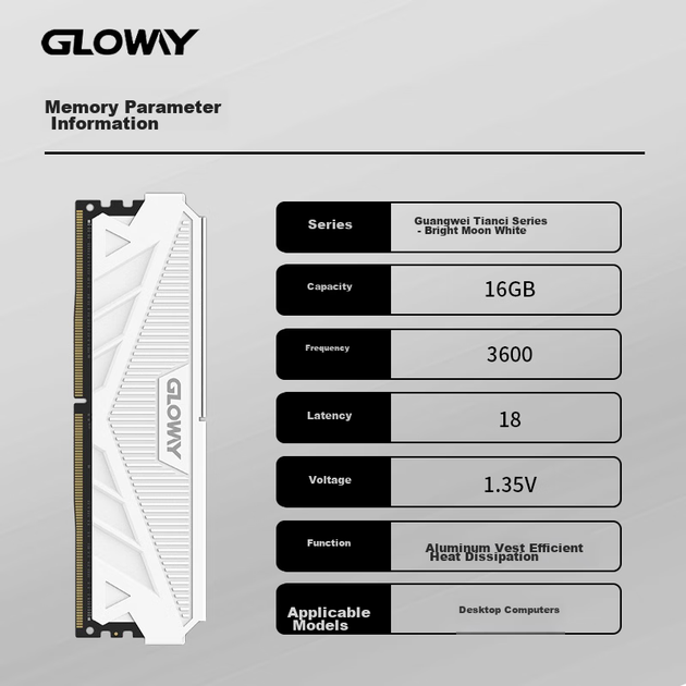 Модуль оперативной памяти Gloway 16 ГБ DDR4 3600 для настольных компьютеров, планка Tianche RAM Bar, чипы Premium Chips, CL18, цвет Moonlight White, аксессуар для компьютера AI. - изображение 7