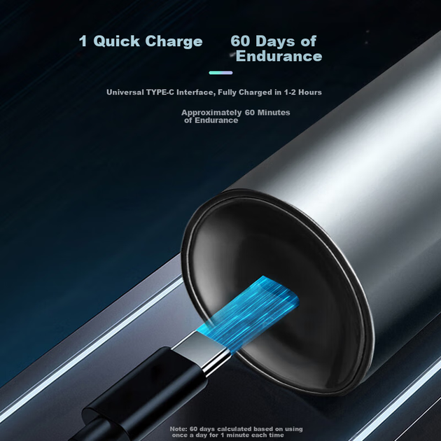 Электробритва SID RS7375 роторная с цифровым дисплеем и зарядкой Type-C, моющаяся - Фото 6 Электробритва SID RS7375 роторная с цифровым дисплеем и зарядкой Type-C, моющаяся - изображение 6