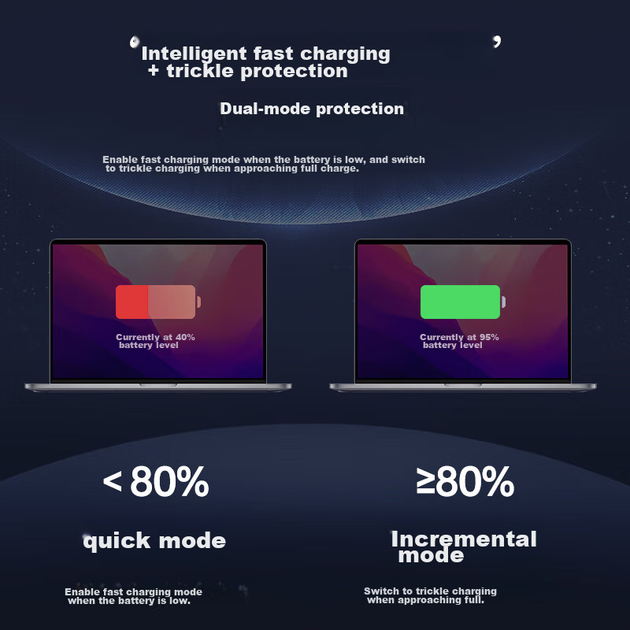 Зарядное устройство Mryc для Samsung 19В 3.16А 60 Вт универсальное - изображение 8