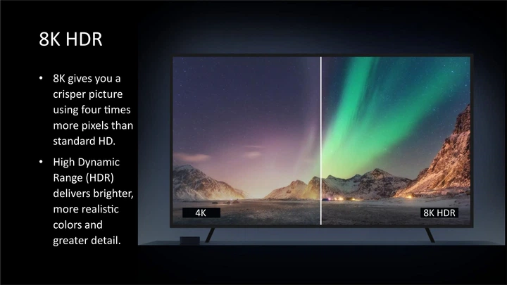 Настроенная Смарт ТВ приставка Z8 Pro 4/32 GB Slimbox Android TV 12 Allwinner H618 с Bluetooth-пультом и голосовым поиском | 8K HDR медиаплеер с AV1 на андроид | Smart TV Box | ТВ Бокс с WiFi 2.4 и 5ГГц + YouTube без рекламы | ТВ каналы | Фильмы и Сериалы - изображение 7