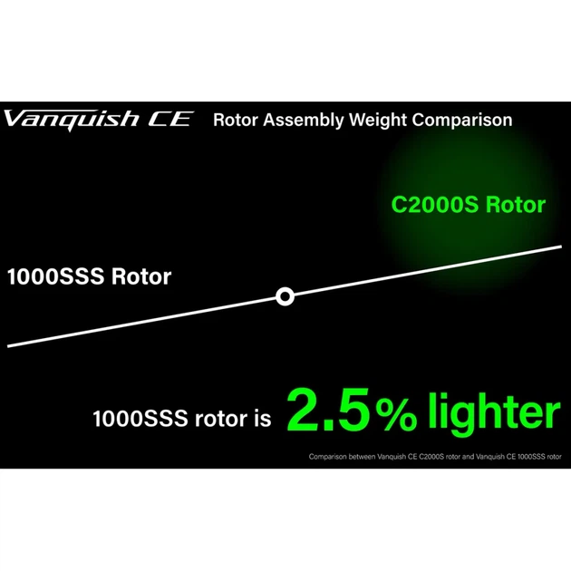 Катушка Shimano Vanquish FA Competition Edition C2000S 11+1BB 5.1:1 - изображение 10