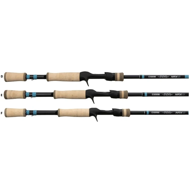Спиннинг G.Loomis NRX+ Jig & Worm Casting 852C JWR 2.16m 3-10g Casting (1 част.) - изображение 2