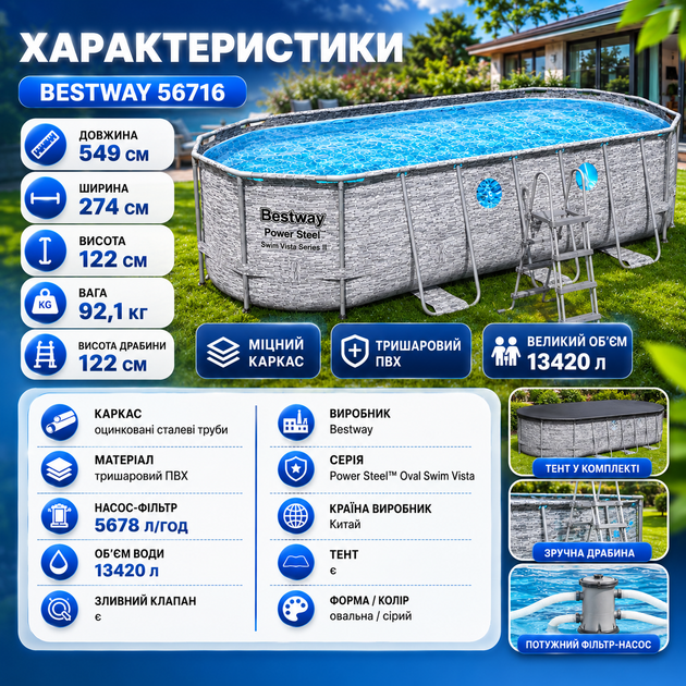 Семейный овальный каркасный бассейн Bestway 56716 549 × 274 × 122 см - Фото 4 Семейный овальный каркасный бассейн Bestway 56716 549 × 274 × 122 см - изображение 4