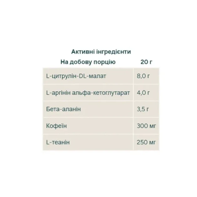 Передтренувальний комплекс Origin Pre-Workout MyProtein, синя малина, 600 г - зображення 2