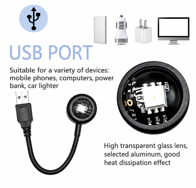 Проекційний USB світильник Rainbow Lamp LED 18.5 см RGB / Нічник проєктор веселка для кімнати - зображення 4