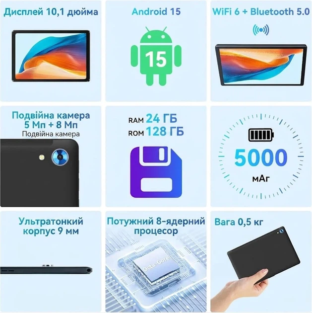 Планшет 10.1" Whitedeer C109 4/128Gb 8 ядер Android 15 Черный (101997661) - изображение 2