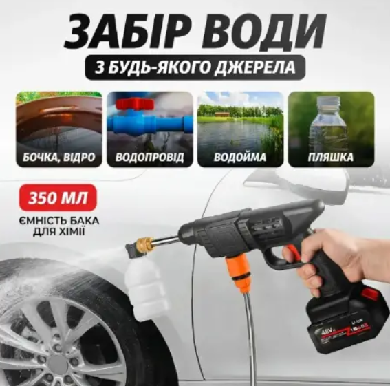 Мойка высокого давления аккумуляторная 30 бар 5 л/мин 220 В 5 м шланг вес 2 кг - Фото 3 Мойка высокого давления аккумуляторная 30 бар 5 л/мин 220 В 5 м шланг вес 2 кг - изображение 3