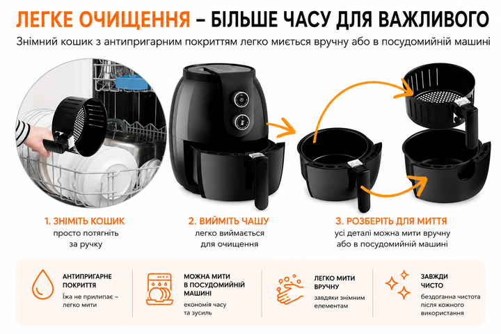 Аэрофритюрница 3,6 л без масла Berdsen BD-650 1300 Вт | Мультипечь Air Fryer | Фритюрница с горячим воздухом - изображение 9