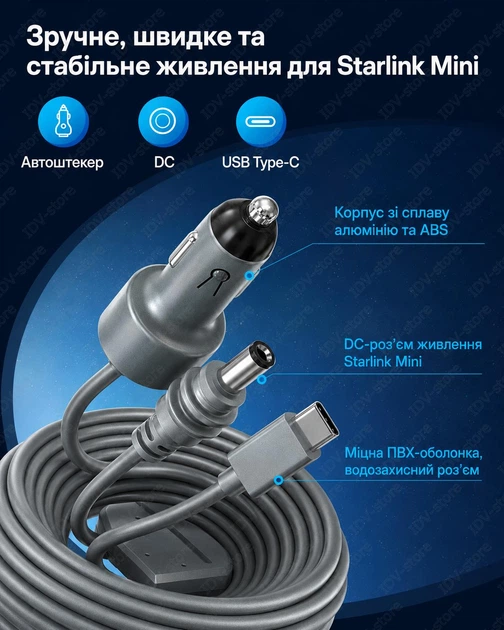Кабель питания Starlink Mini 3 м 3-в-1 USB-C / DC / прикуриватель до 100W - изображение 10