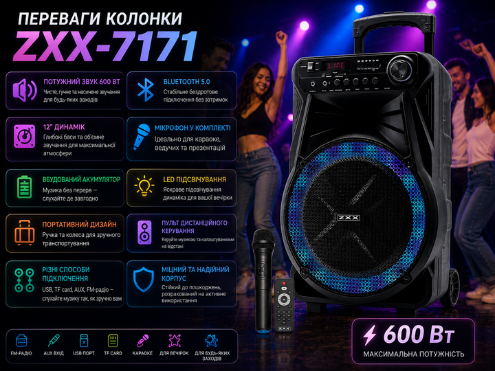Колонка с микрофоном ZXX-7171 / Акустическая переносная колонка 600Вт 12" 35х30х54см zxx EUMAX6406 Чорний EUMAX6406 - зображення 2