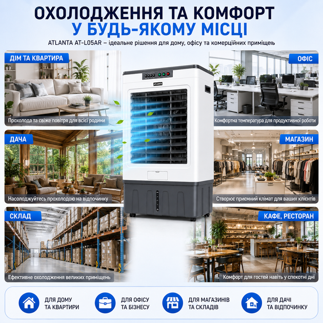 Кондиционер климатический напольный охладитель воздуха ATLANFA AT-L05A 60L 250W с аккумуляторами мобильный испарительный кулер воздухоохладитель холода для дома и офиса - Фото 3 Кондиционер климатический напольный охладитель воздуха ATLANFA AT-L05A 60L 250W с аккумуляторами мобильный испарительный кулер воздухоохладитель холода для дома и офиса - изображение 3