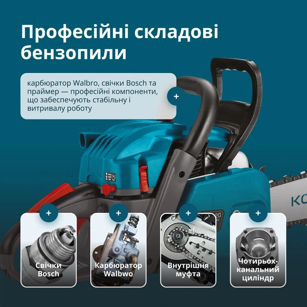 Бензопила цепная Konner&Sohnen KS CS40G-20 65см³ 2.9кВт шина - 50см KS CS40G-20 - изображение 9