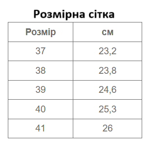 Тапочки жіночі кімнатні та для вулиці червоні без задника Premium Litma 37 - Фото 7 Тапочки жіночі кімнатні та для вулиці червоні без задника Premium Litma 37 - зображення 7