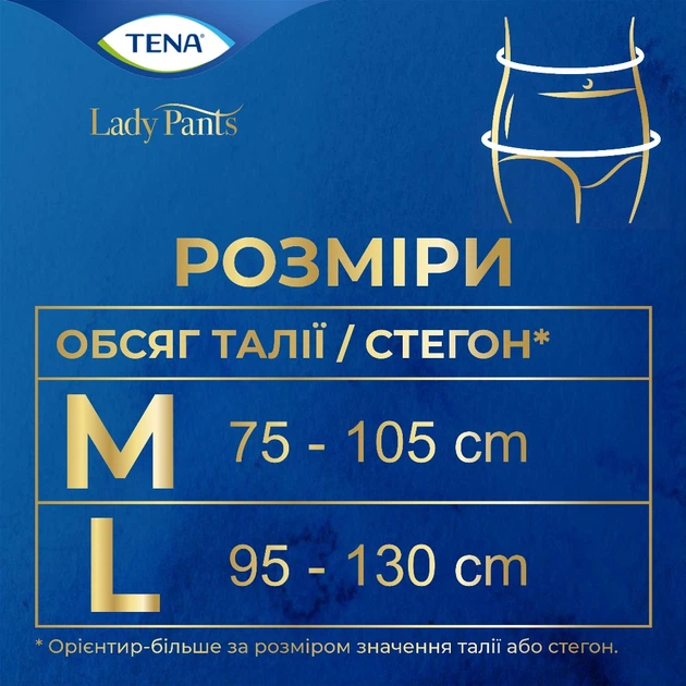 Урологические трусы Tena Lady Pants Plus для женщин Medium 9 шт Creme (7322542294765) - изображение 12
