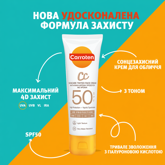Сонцезахисний Сс-крем для обличчя Carroten Suncare SPF 50 50 мл (5201314180593) - зображення 3