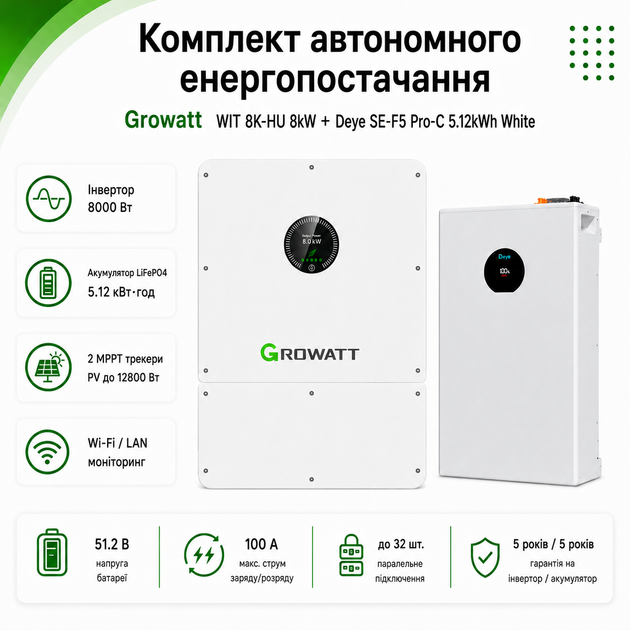 Комплект автономного енергозабезпечення Growatt WIT 8K-HU 8kW + Deye SE-F5 Pro-C 5.12kWh White - Фото 2 Комплект автономного енергозабезпечення Growatt WIT 8K-HU 8kW + Deye SE-F5 Pro-C 5.12kWh White - зображення 2