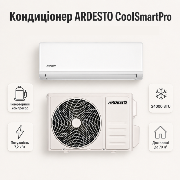 Кондиционер ARDESTO CoolSmartPro инверторный 7.2 кВт 24000 BTU для 70 м² Белый (ARD-ACS24-IP) - изображение 10