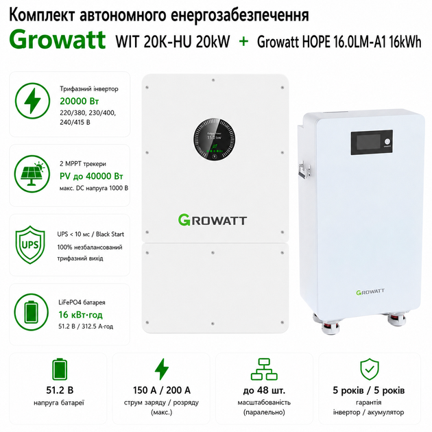 Комплект автономного энергоснабжения Growatt WIT 20K-HU 20kW + Growatt HOPE 16.0LM-A1 16kWh White - изображение 5