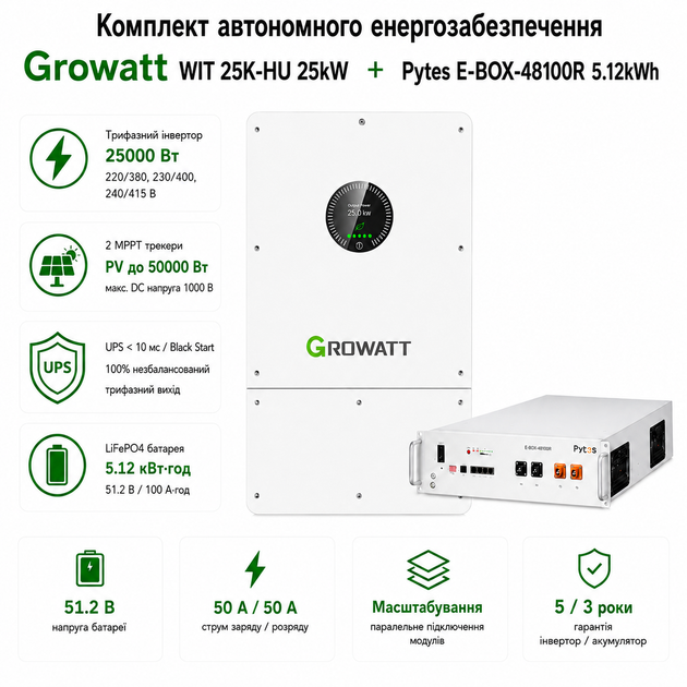 Комплект автономного энергоснабжения Growatt WIT 25K-HU 25kW + Pytes E-BOX-48100R 5.12kWh White - изображение 2