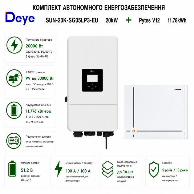 Комплект автономного енергозабезпечення Deye SUN-20K-SG05LP3-EU 20kW + Pytes V12 11.78kWh White - зображення 5