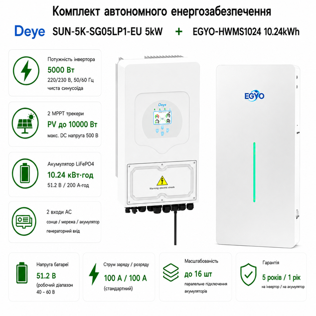 Комплект автономного енергозабезпечення Deye SUN-5K-SG05LP1-EU 5kW + EGYO EGYO-HWMS1024 10.24kWh White - зображення 2