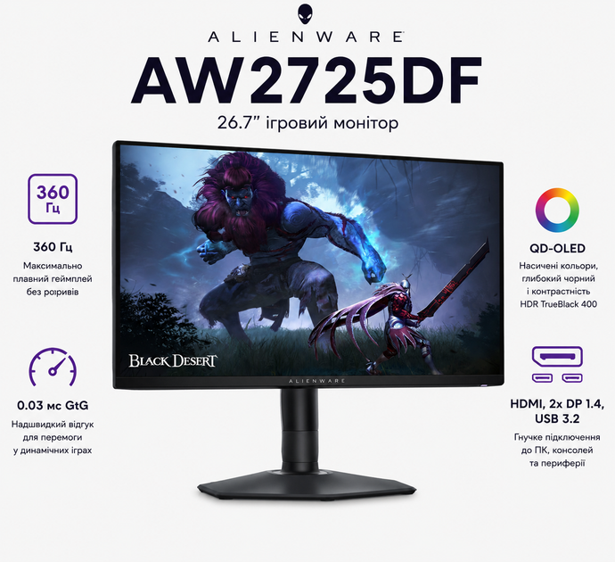 Монитор 27" Dell AW2725DF 2560x1440 360Hz QD-OLED HDMI USB VESA Черный (210-BLHH) - изображение 9