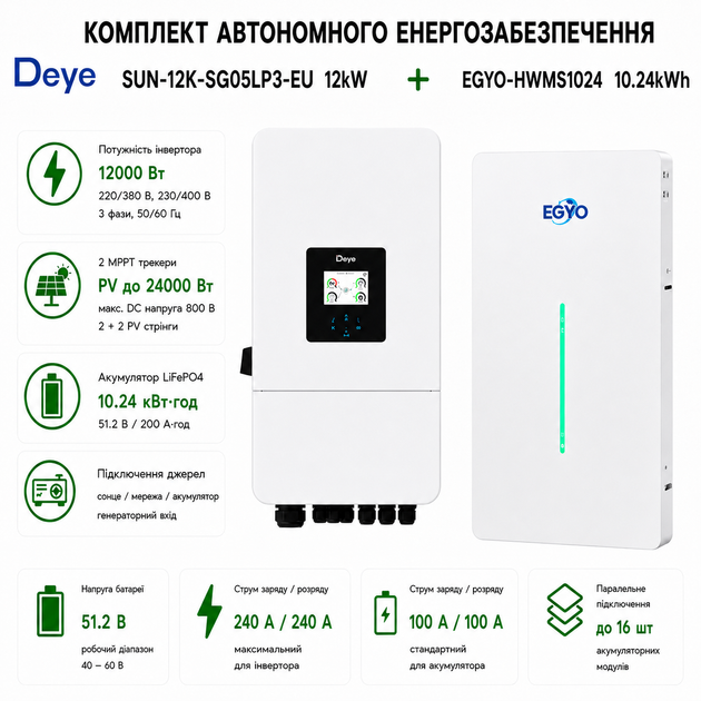 Комплект автономного енергозабезпечення Deye SUN-12K-SG05LP3-EU 12kW + EGYO EGYO-HWMS1024 10.24kWh White - зображення 2