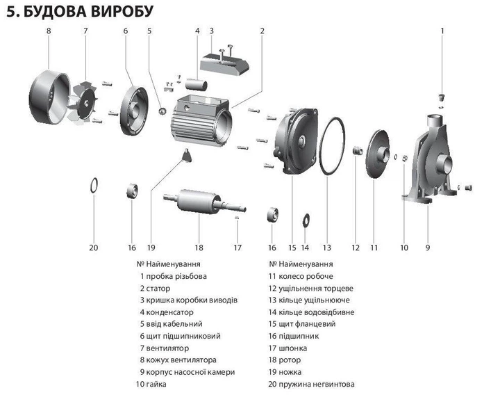 Поверхностный насос Kaplya 10-10-0,75 "NPO" - Фото 5 Поверхностный насос Kaplya 10-10-0,75 "NPO" - изображение 5