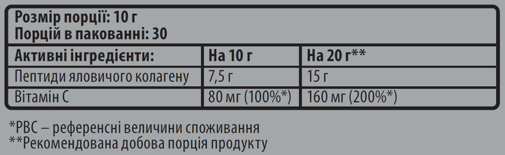 Коллаген говяжий Sporter Collagen Peptide 300 г. (Смородина – киви) - изображение 3