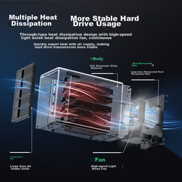Корпус для жорсткого диска ORICO Disk Array, багатовідсіковий, 3,5-дюймовий, USB 3.0, механічний жорсткий диск SATA, зовнішній корпус для RAID-сховища, повністю алюмінієвий, двовідсіковий, 9528RU3 - зображення 7