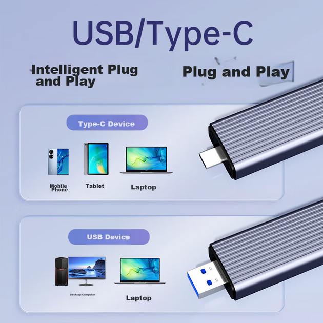 Портативный корпус для жесткого диска FANXIANG M.2 NVMe/SATA с двумя протоколами, интерфейсом Type-C/USB3.2, для прямого подключения SSD к ноутбуку MD80 - изображение 6