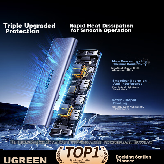 Док-станция UGREEN Type-C to HDMI, для MacBook/iPad, Thunderbolt 4 - изображение 4