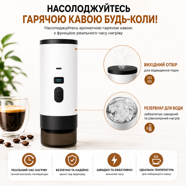 Портативная кофеварка эспрессо с подогревом воды 18 бар аккумуляторная 7800mAh для капсул и молотого кофе. Белая - Фото 6 Портативная кофеварка эспрессо с подогревом воды 18 бар аккумуляторная 7800mAh для капсул и молотого кофе. Белая - изображение 6