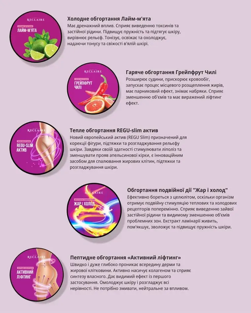 TOP набор из 5 антицеллюлитных обертываний для похудения Reclaire - изображение 2