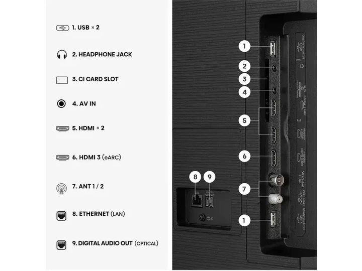 Телевізор Hisense 75E7S - изображение 9