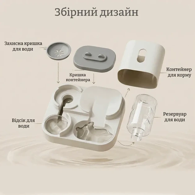 Автоматична годівниця-поїлка 2в1 для котів та собак, миска для корму та води для домашніх тварин - зображення 5