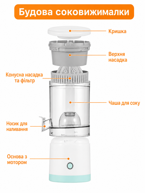 Портативная электрическая соковыжималка для фруктов 0.4 л с аккумулятором (49675892) - изображение 8