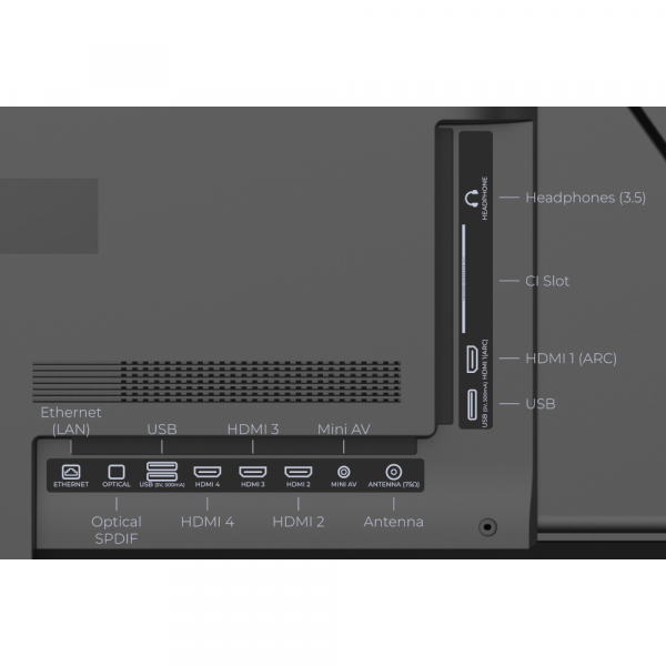 Телевізор kivi 65u7000mb - Фото 4 Телевізор kivi 65u7000mb - изображение 4
