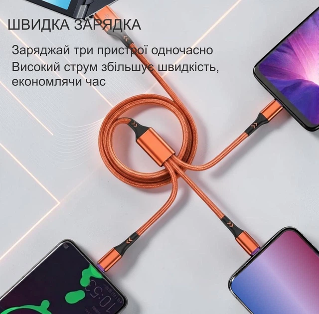Шнур для быстрой зарядки айфона мобильного телефона смартфона GDragon Tech дата кабель для передачи данных универсальный Lightning micro usb type c 1 м 60 Вт 2,4A Голубой 10_9_1.2m_4 - изображение 4